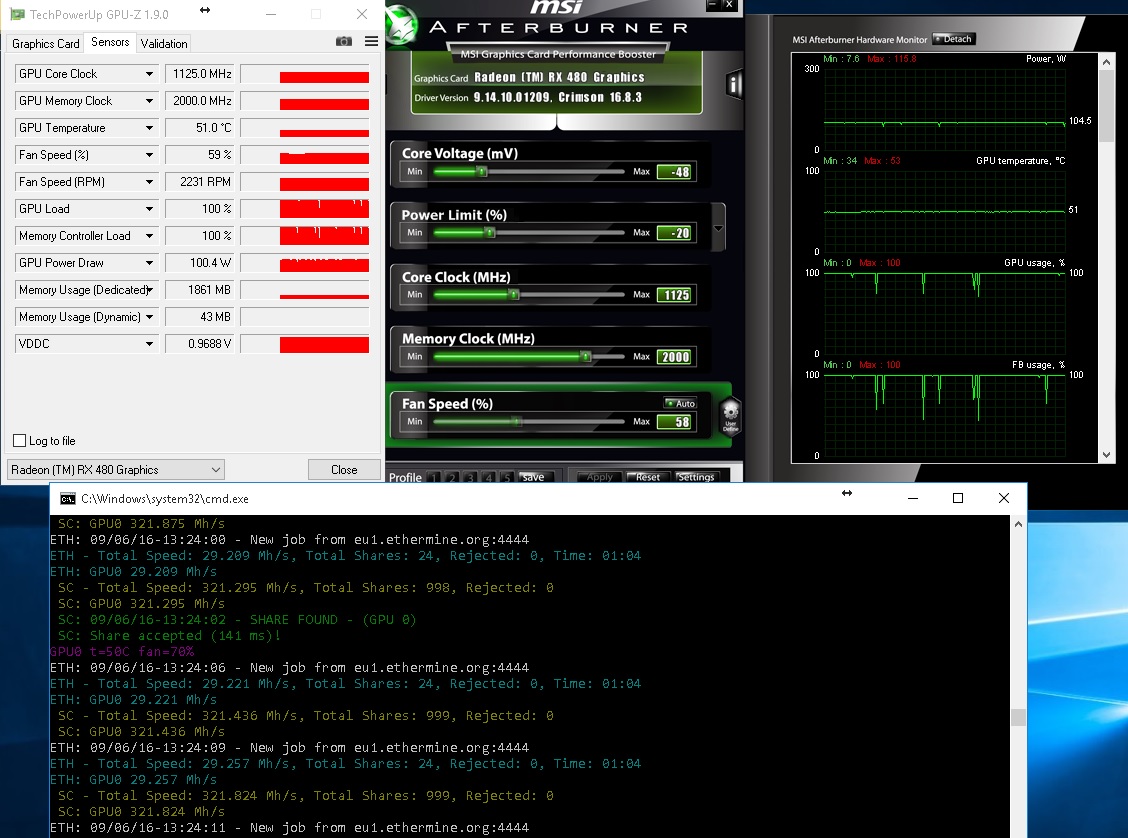 2 RX480's for Bitcoin mining