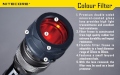 Nitecore NF34