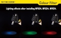 Nitecore NF34