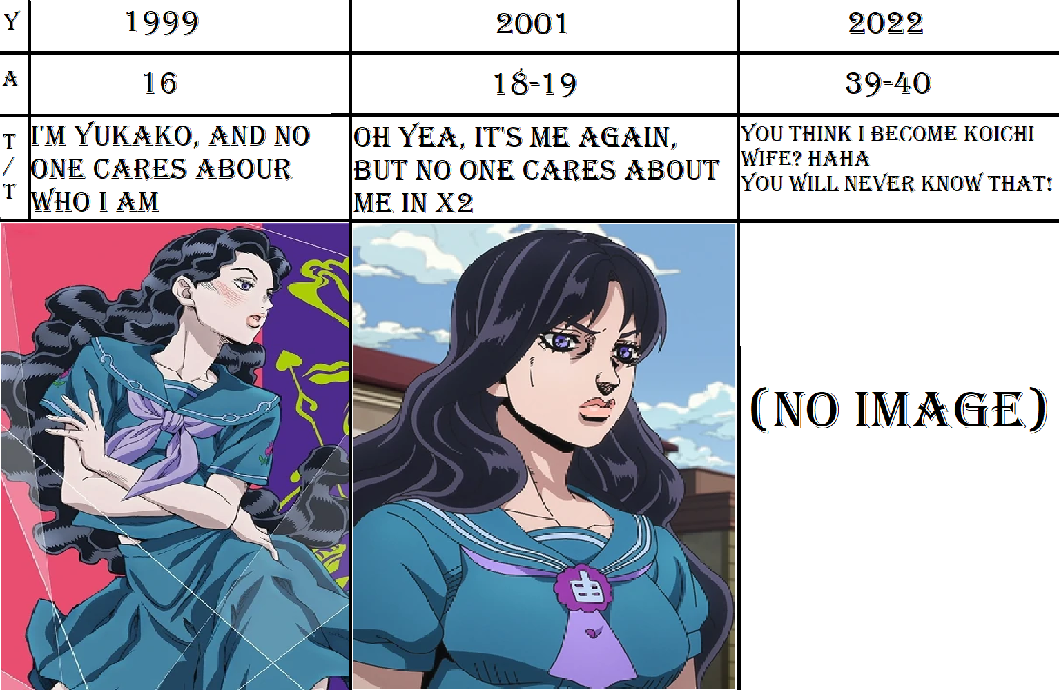 Yukako : r/StardustCrusaders