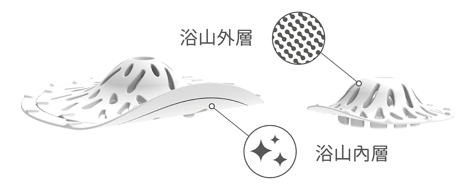 表面處理圖1