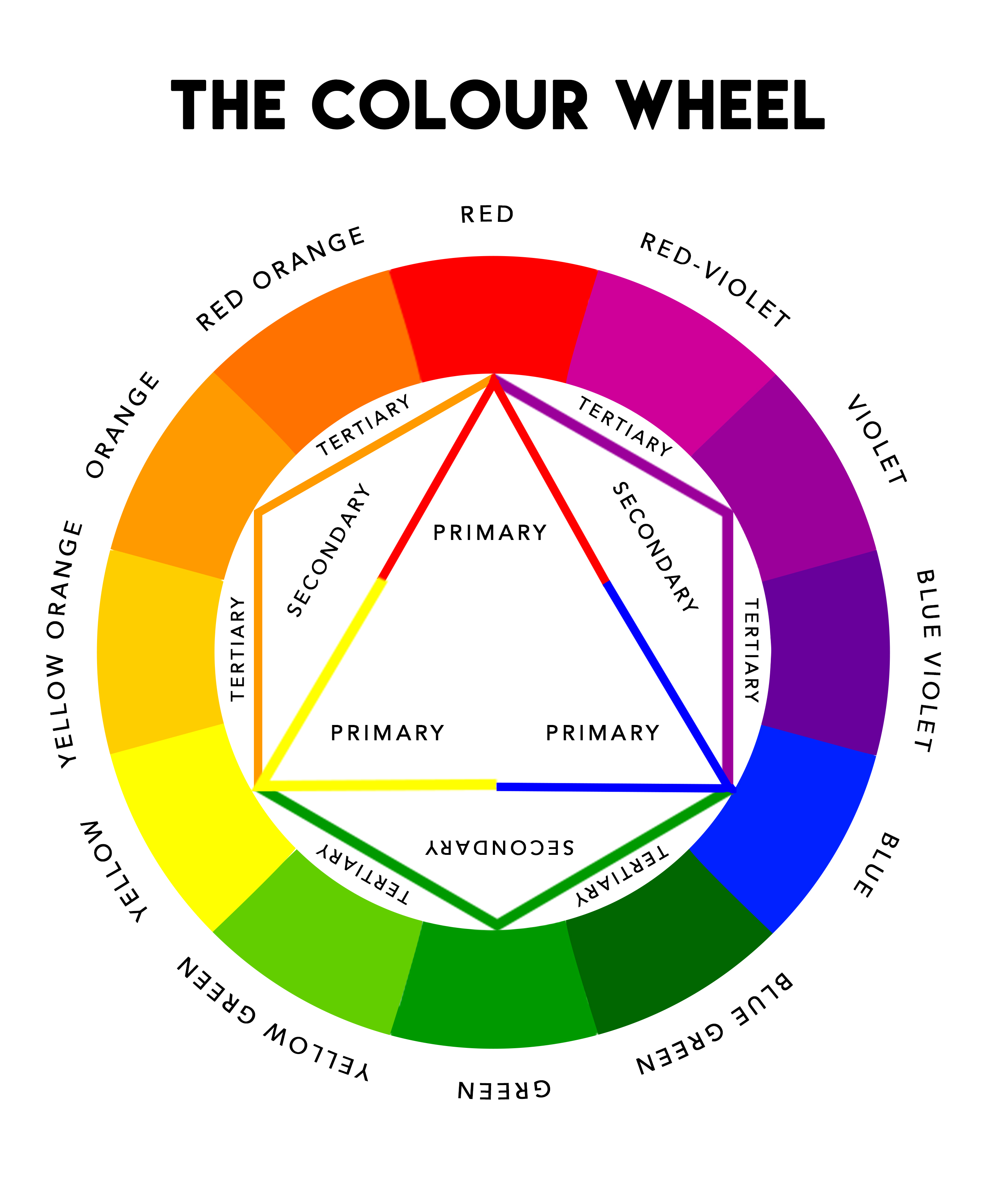 colour-wheel.png