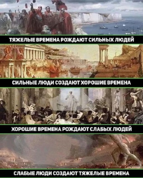 Тяжелые времена рождают сильных котят