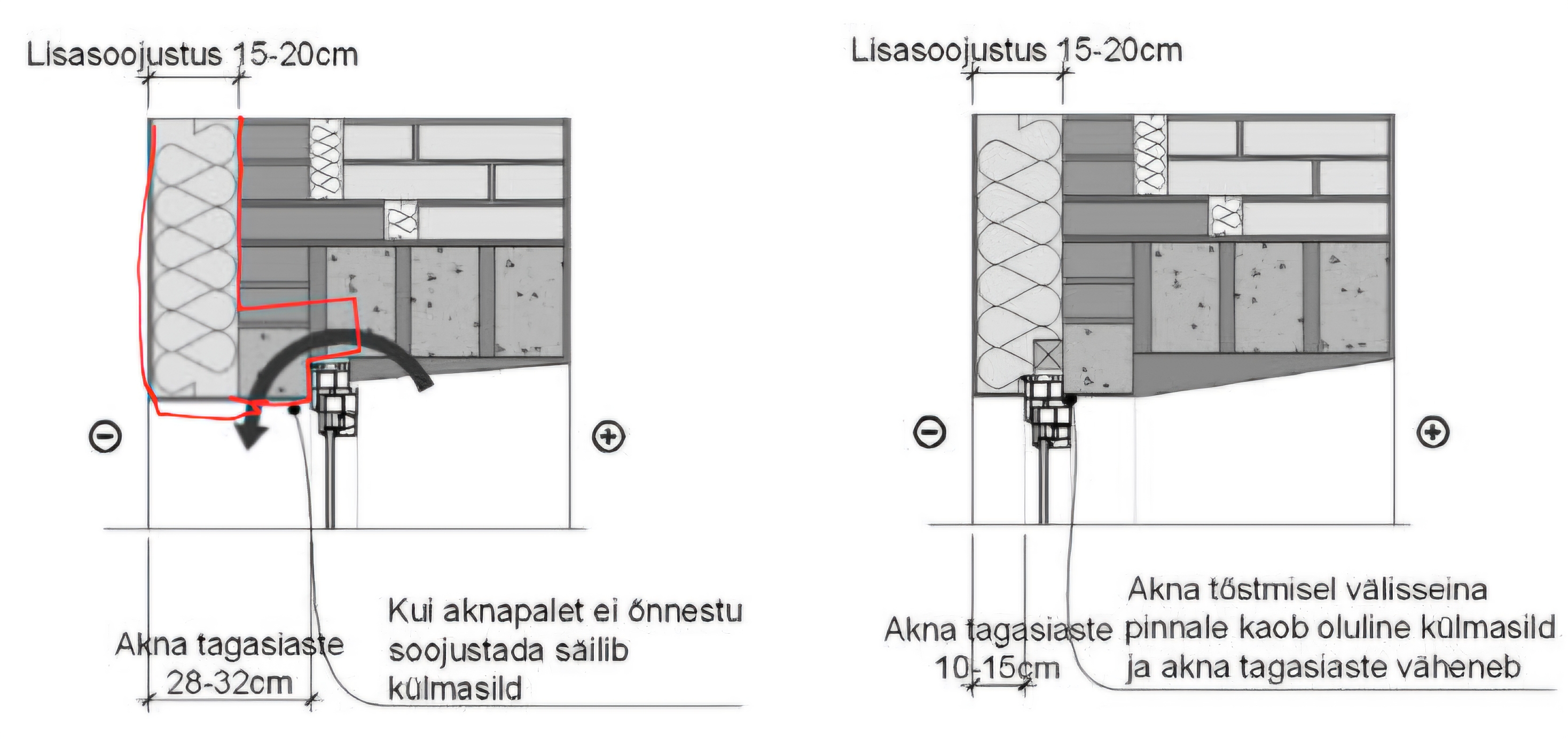 Pilt