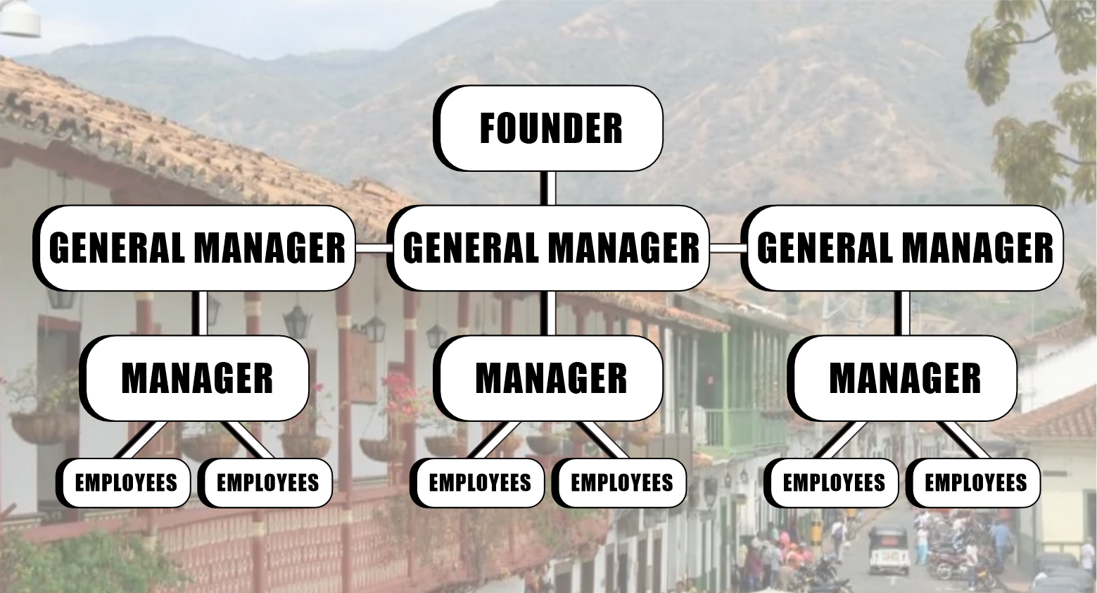 Structure.png