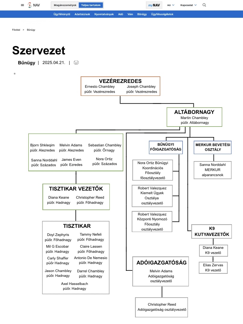 Vez_rezredes__1290_x_3000_k_ppont___1000_x_3000_k_ppont___1000_x_2000_k_ppont_.jpeg