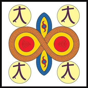 Francophone-FIGU Logo