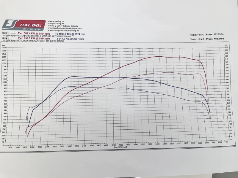 [Pilt: 0e7c6928-2ef8-43af-bf00-5f23016fadd9.jpg]