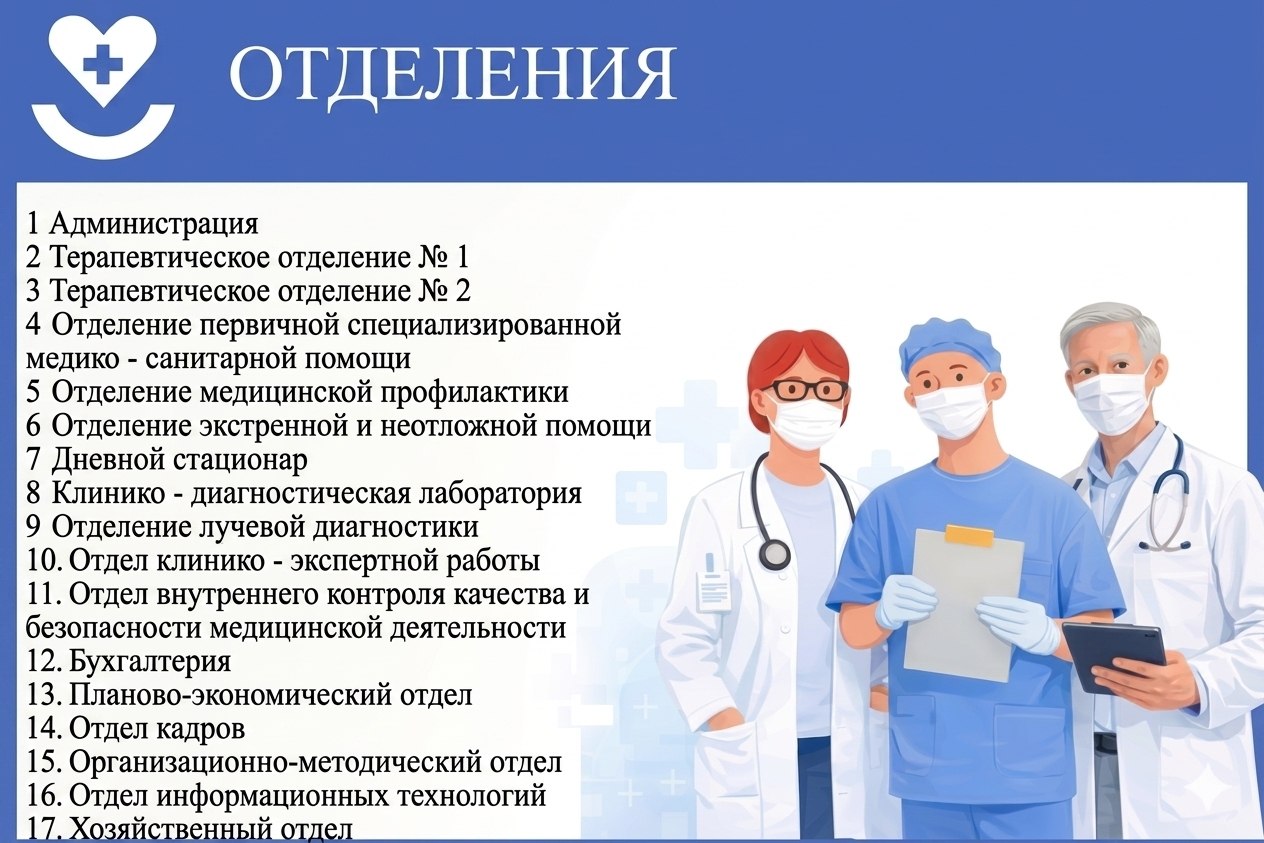 Структура отделений