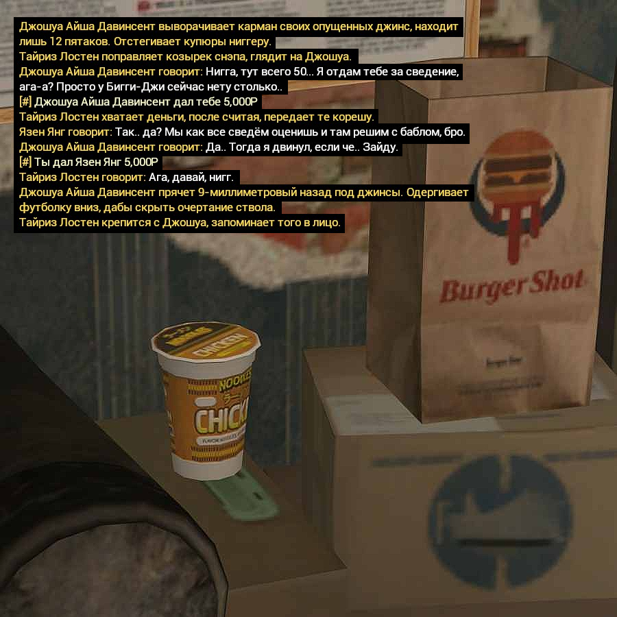 Описание