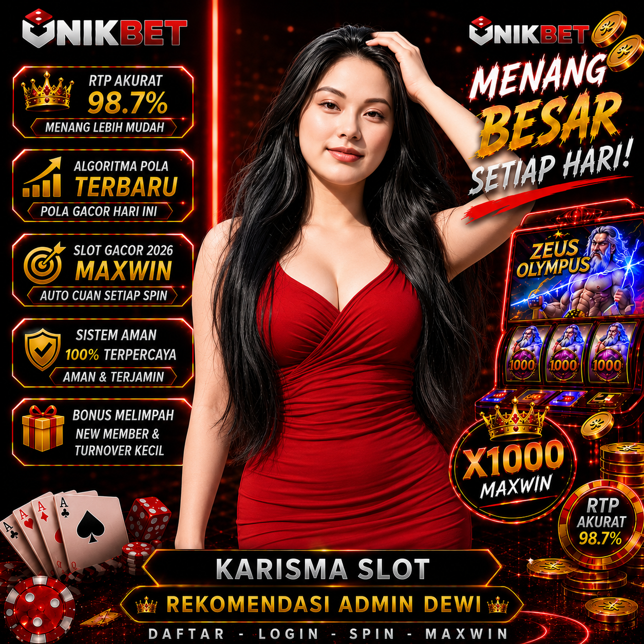 UNIKBET
