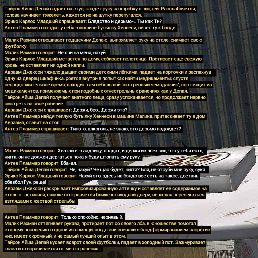 Описание