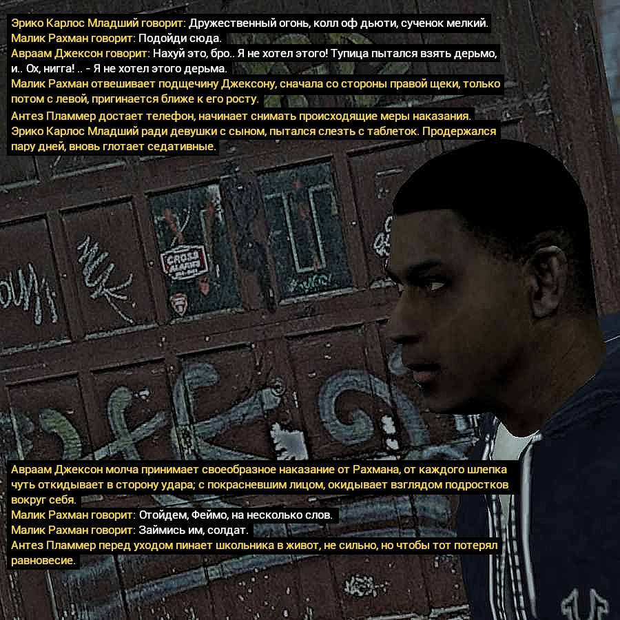 Описание