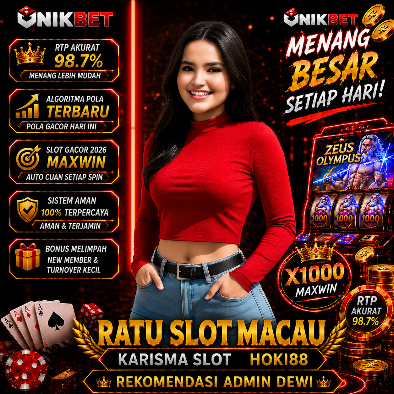 UNIKBET