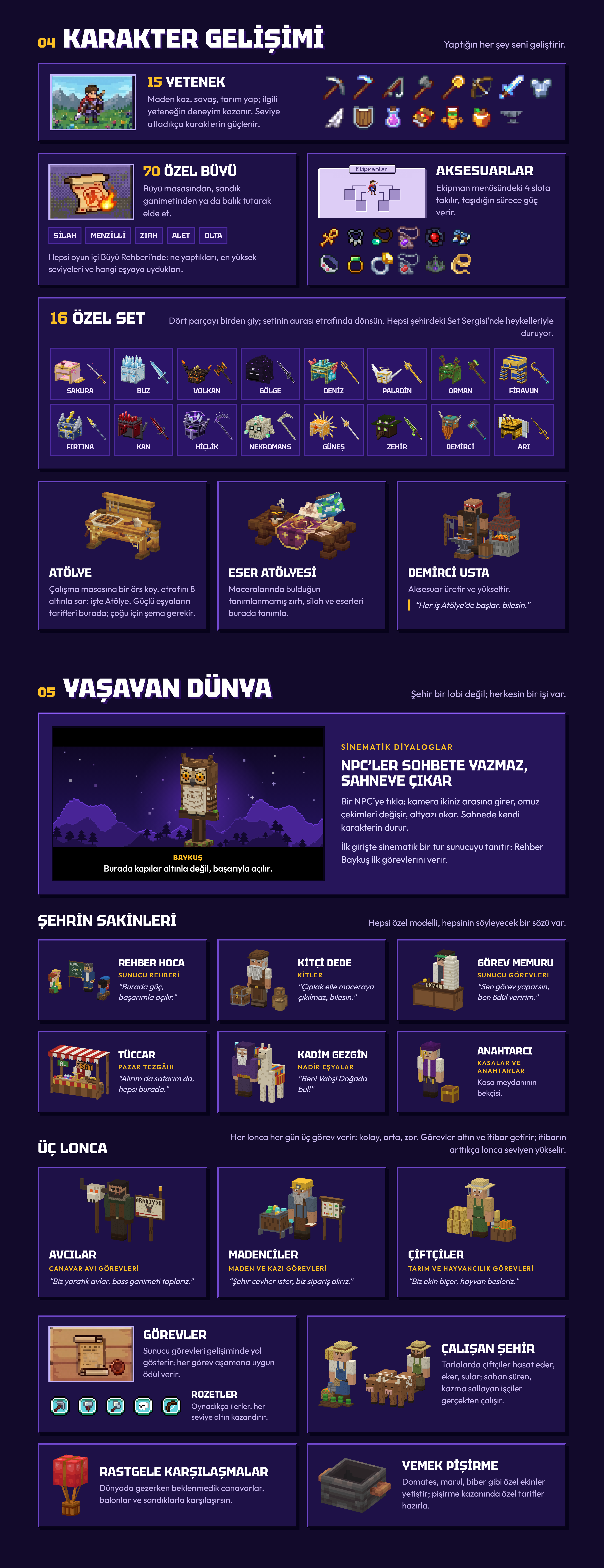 2._Bolum___Karakter_ve_Ya_ayan_Dunya.png