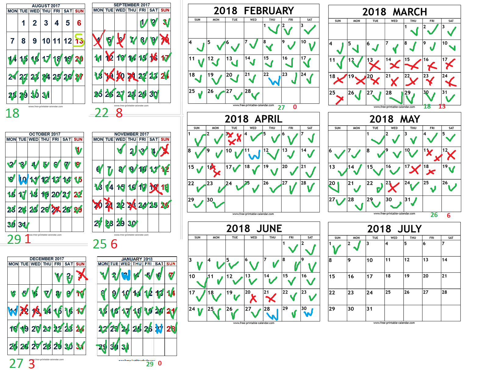 42 days my progress calendar r/NoFap