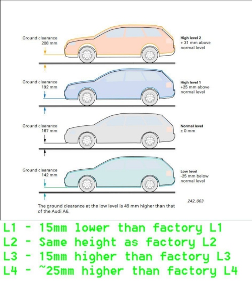 allroad.jpg