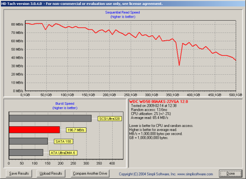 hdtach_wd5000aaks.PNG