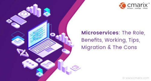 Microservices_The_Role__Benefits__Working__Tips__Migration___the_Cons.jpg