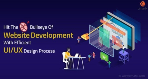 Hit_The_Bullseye_Of_Website_Development_With_Efficient_UIUX_Design_Process.jpg