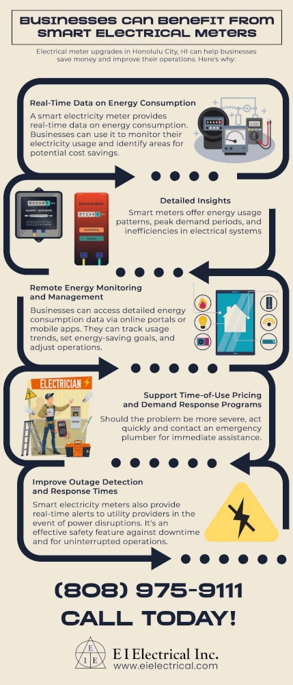 Businesses_Can_Benefit_From_Smart_Electrical_Meters.jpg