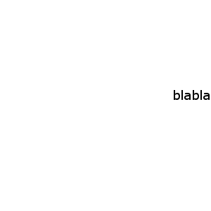 blabla.gif