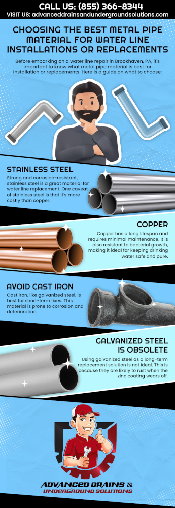 Choosing_The_Best_Metal_Pipe_Material_For_Water_Line_Installations_Or_Replacements.jpg