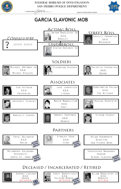 TABLITsA2.png