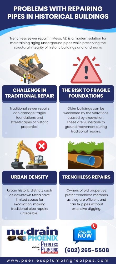 Problems_With_Repairing_Pipes_in_Historical_Buildings.jpg