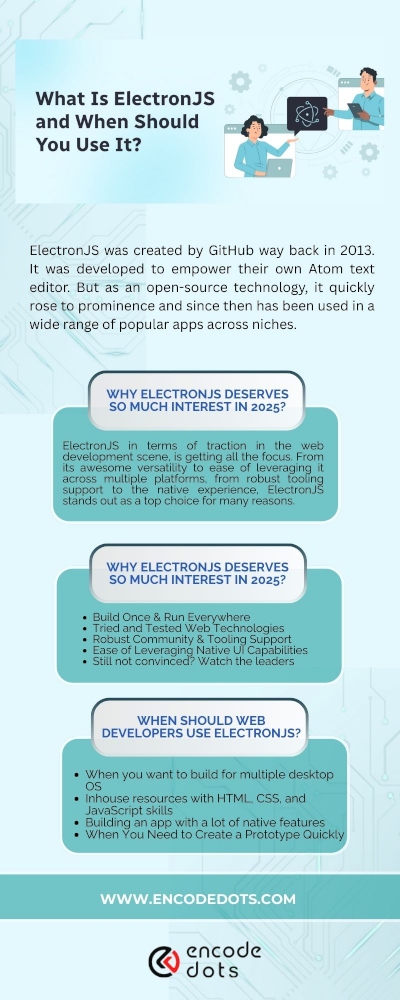 What_is_ElectronJS.jpg
