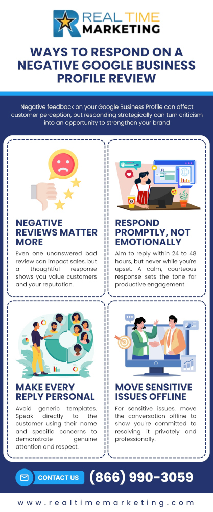 Ways_to_Respond_on_a_Negative_Google_Business_Profile_Review.jpg