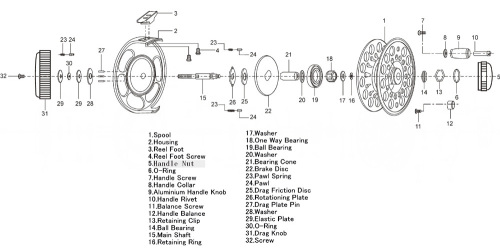 Deschutes_fly_reel_assembly.jpg