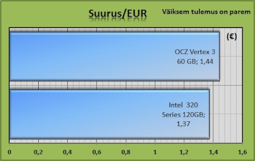 Suuruseur.jpg