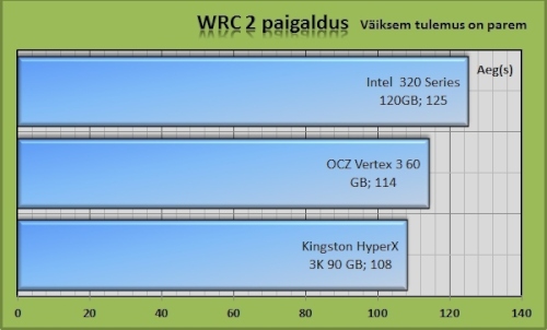 wrc2.jpg