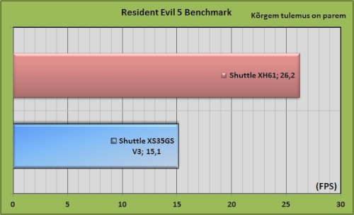 RE5.jpg