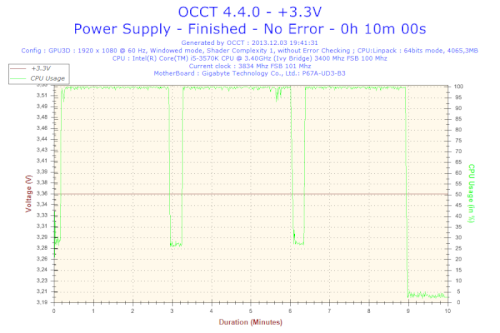 2013-12-03-19h41-Voltage-_3.3V.png