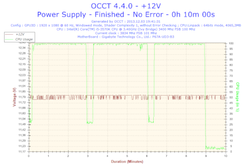 2013-12-03-19h41-Voltage-_12V.png