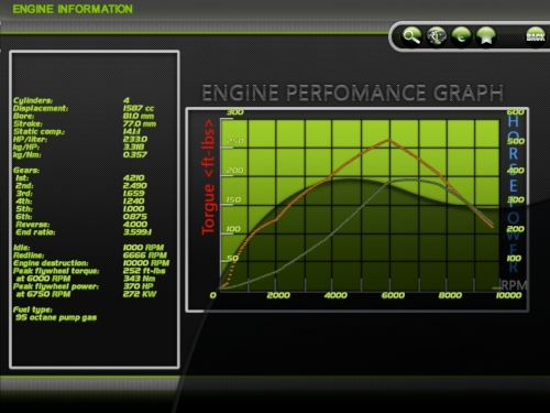 levin_4A-GE_20v_turbo_power.jpg