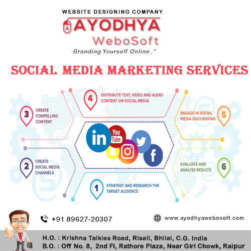 ayodhya-webosoft-social-media-marketing-IG.jpg