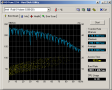 HDTune_Benchmark_Intel___Raid_0_Volume.png