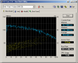 HDTune_Benchmark_Intel___Raid_10_Volume.png