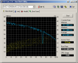 HDTune_Benchmark_WDC_WD5000AAKS-22YGA.png