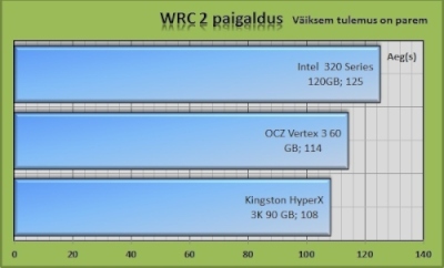 wrc2.jpg